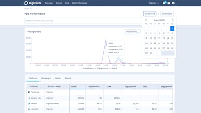 Digivizer gallery image