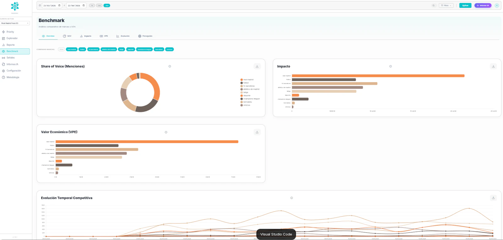 DashAI screenshot 1