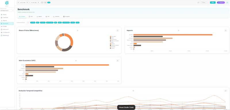 DashAI screenshot 1