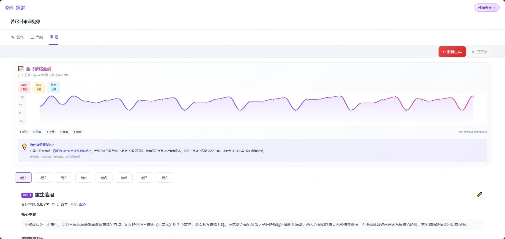 织梦 gallery image