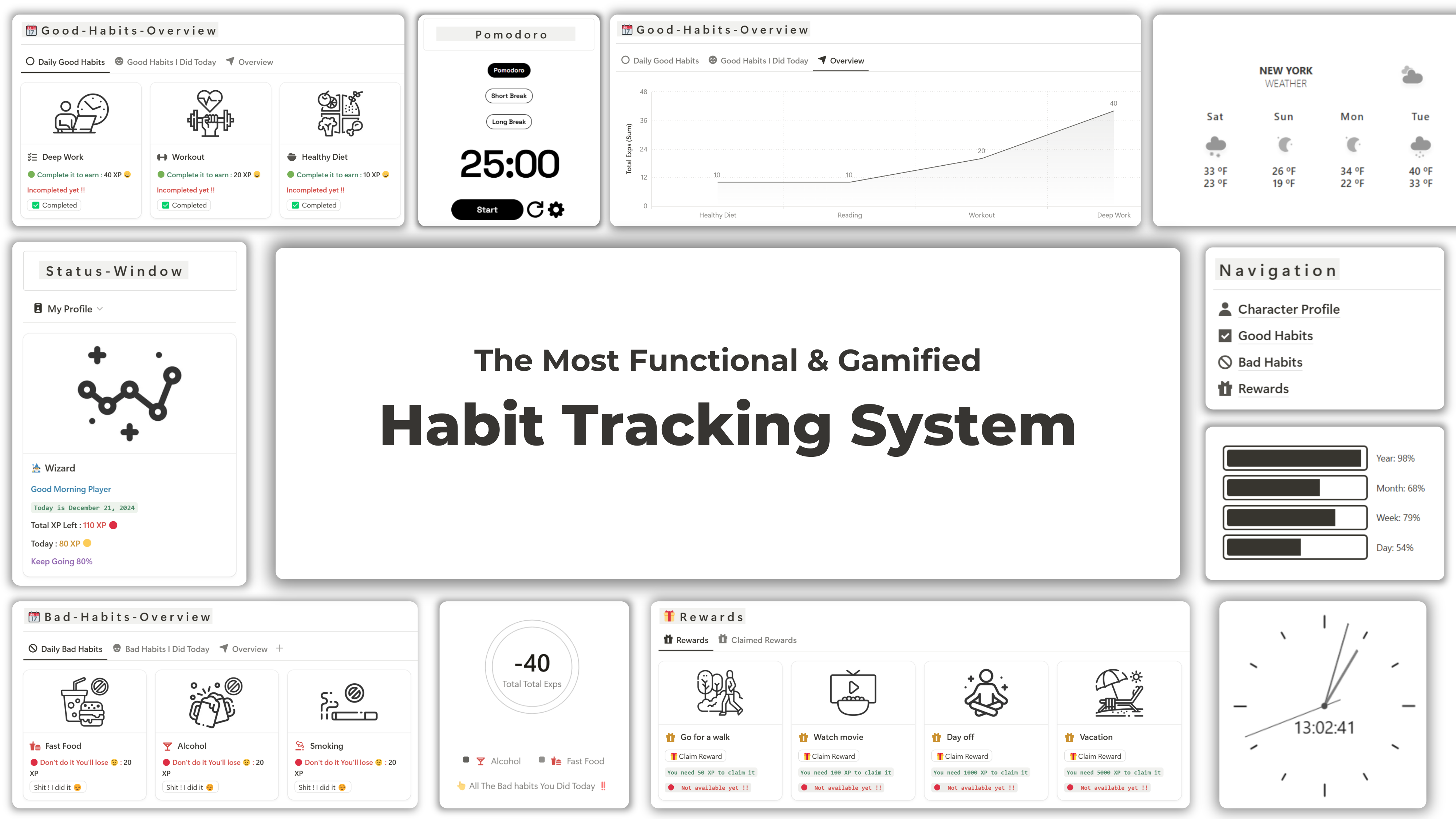 RPG Habit Tracker - Op RPG gebaseerde gewoonte Tracker gebouwd met behulp van notie. media 2