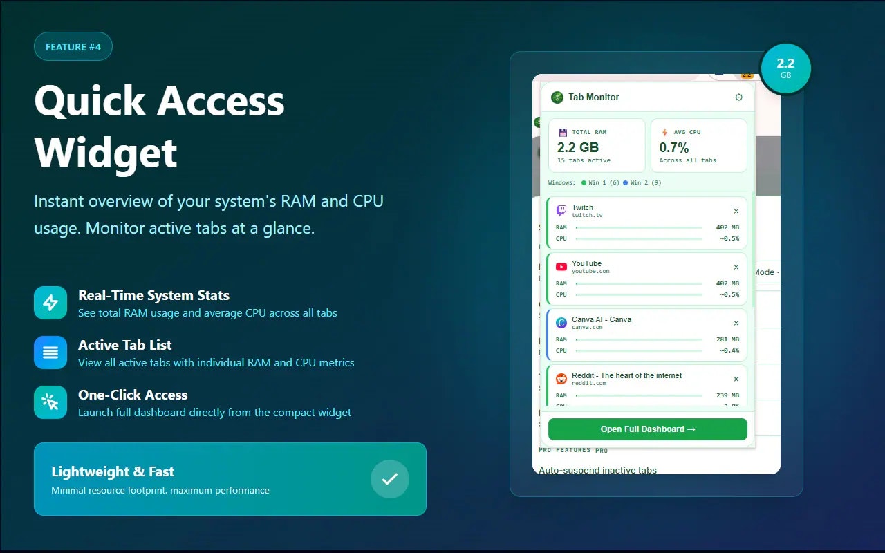 Tab Monitor - Screenshot 2 showing product features and functionality