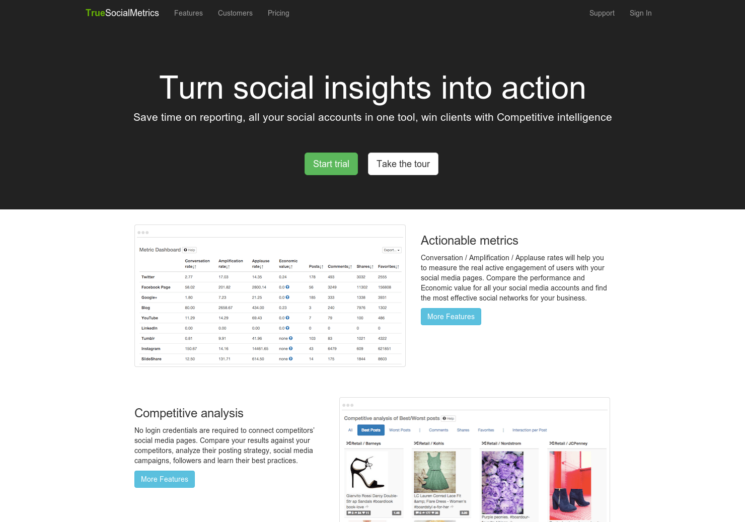 True Social Metrics gallery image