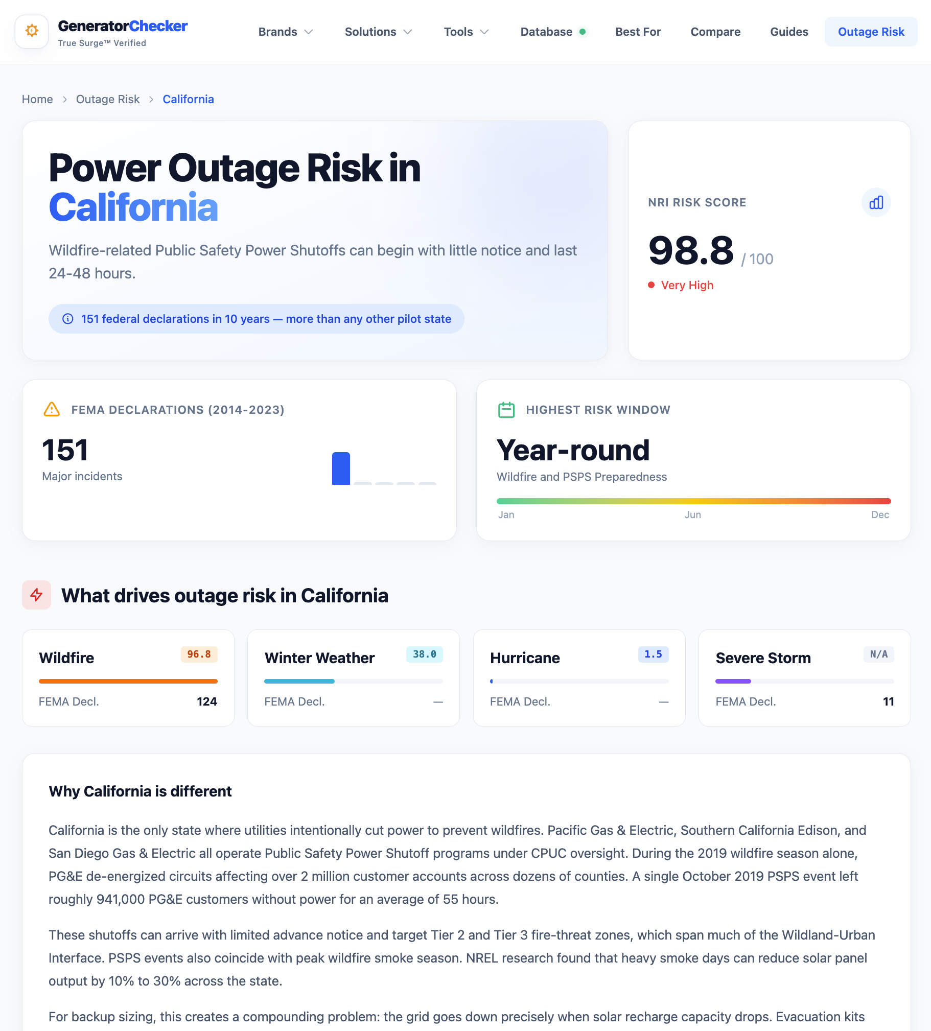 GeneratorChecker gallery image