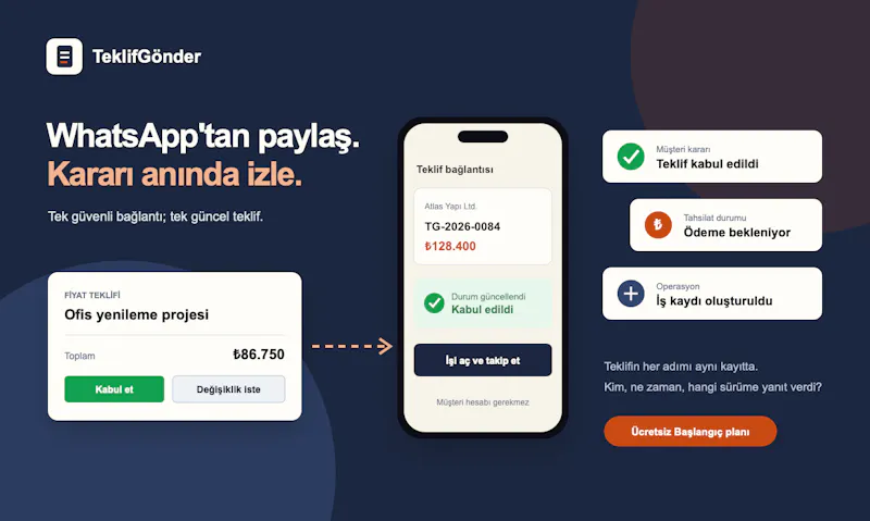 TeklifGönder screenshot 3