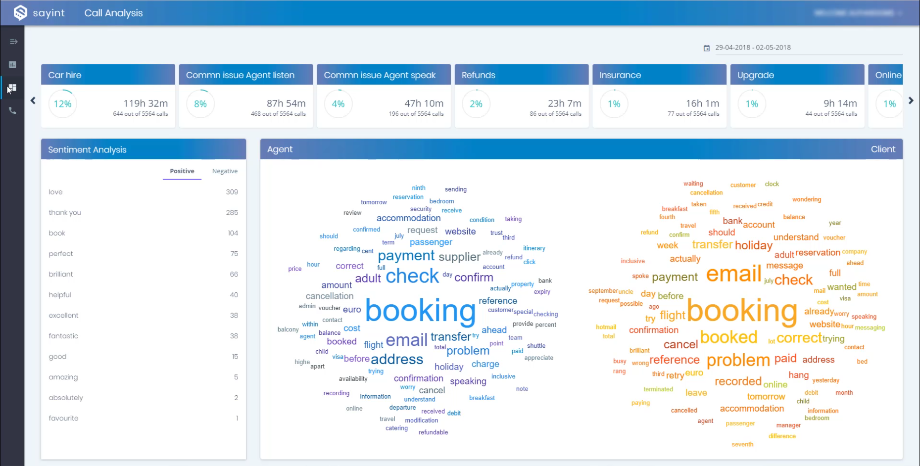 Sayint gallery image