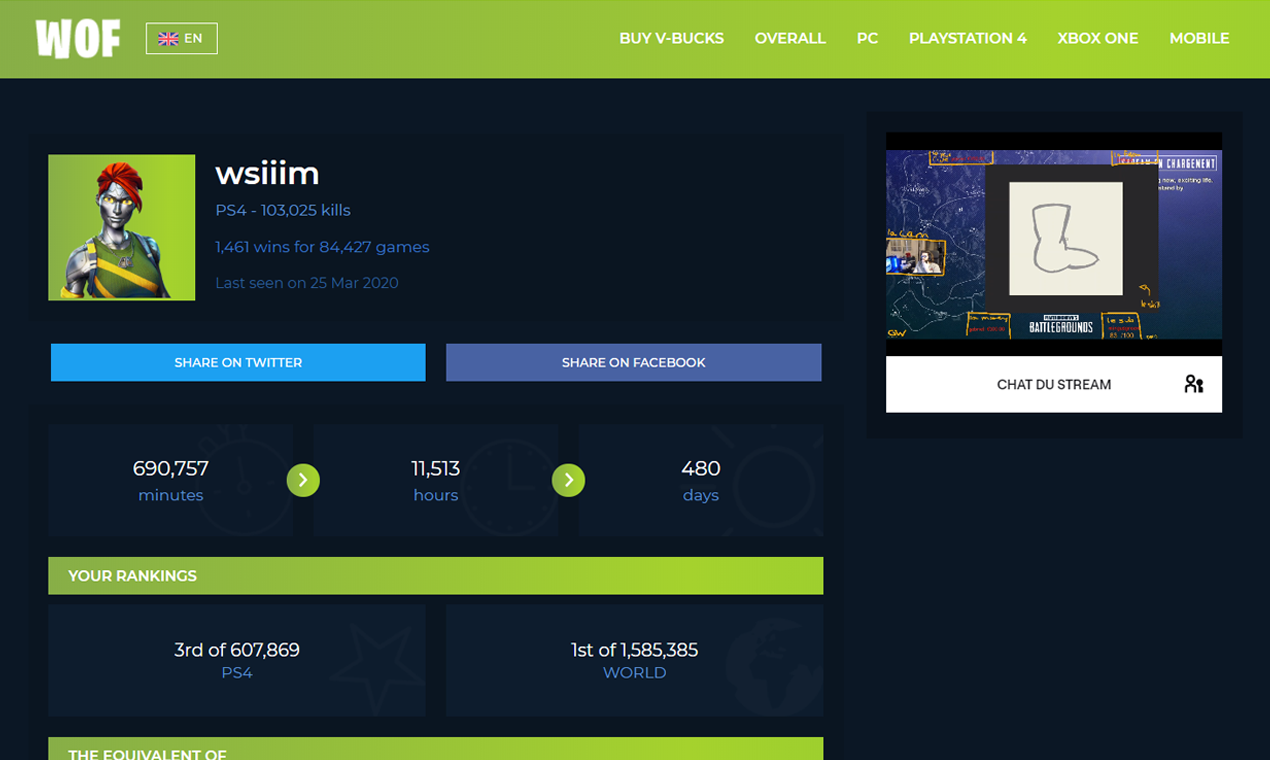 Wasted On Fortnite gallery image