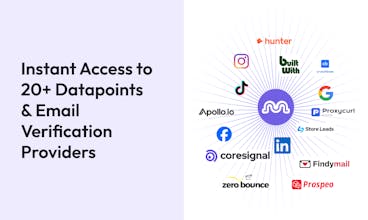 Movig Leads gallery image