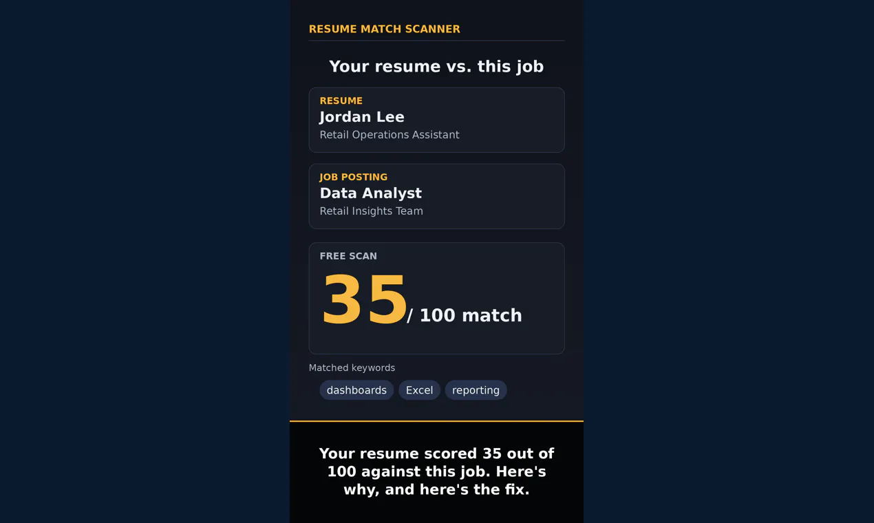 Resume Match Scanner gallery image