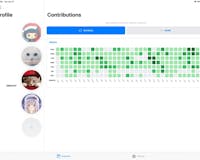 Contributions For GitHub 2.0 media 3