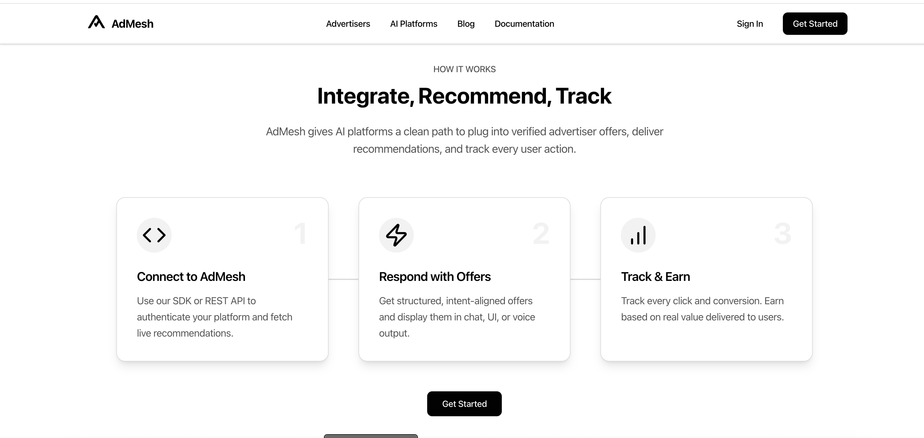 Média Daimesh - Promouvoir les produits à l'intérieur des conversations sur l'IA 4