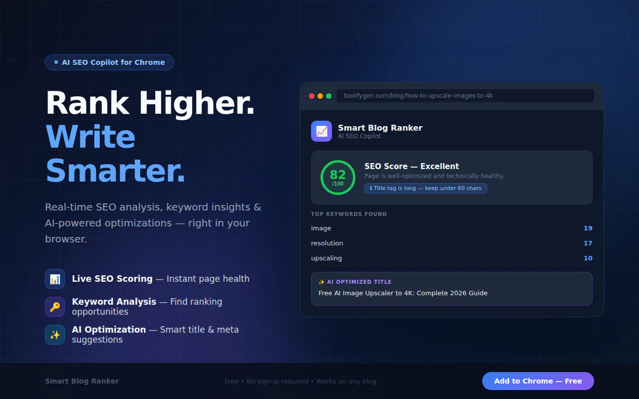 Smart Blog Ranker – AI SEO Copilot 项目横幅