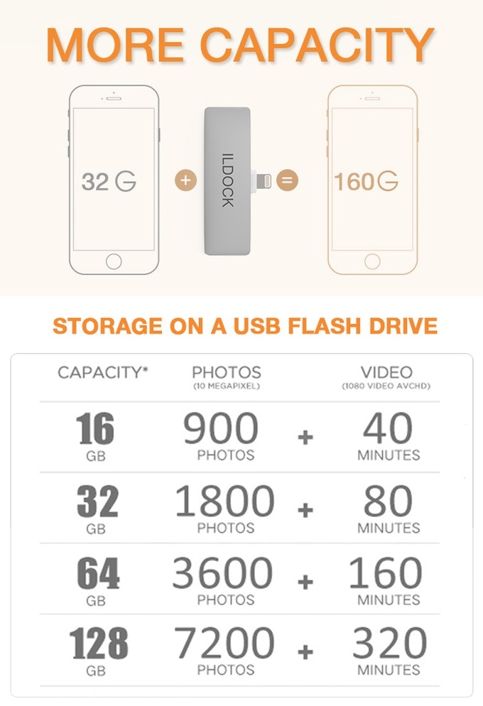 iLDOCK gallery image