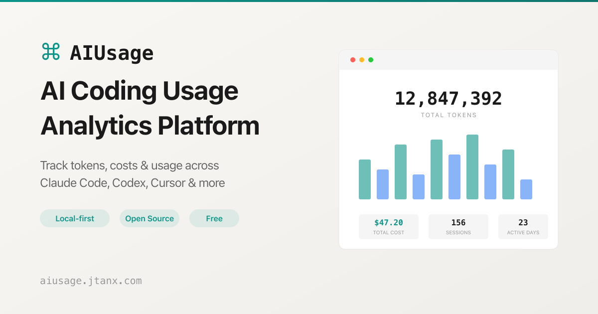 AIUsage gallery image