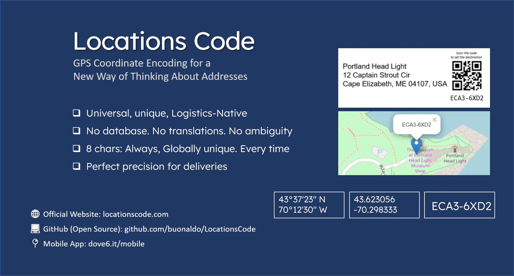 Locations Code screenshot 1