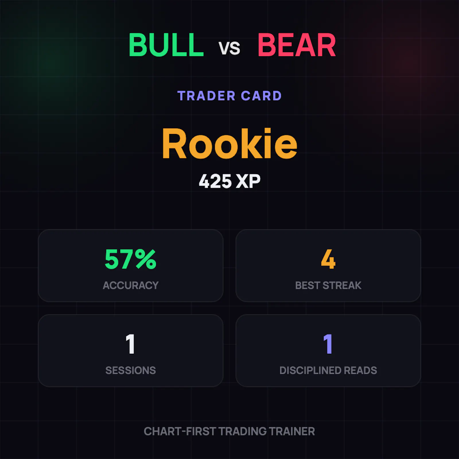 Bull vs Bear screenshot 3