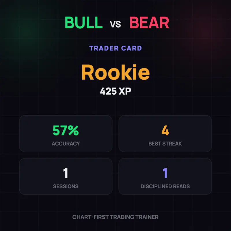 Bull vs Bear screenshot 3