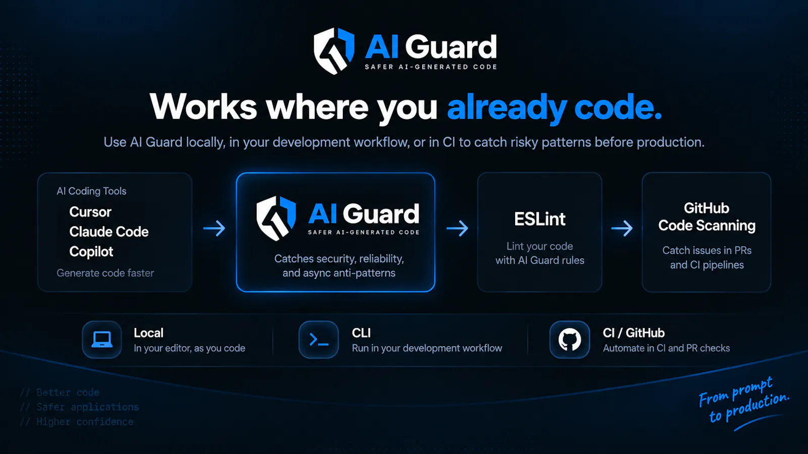 AI Guard screenshot 4