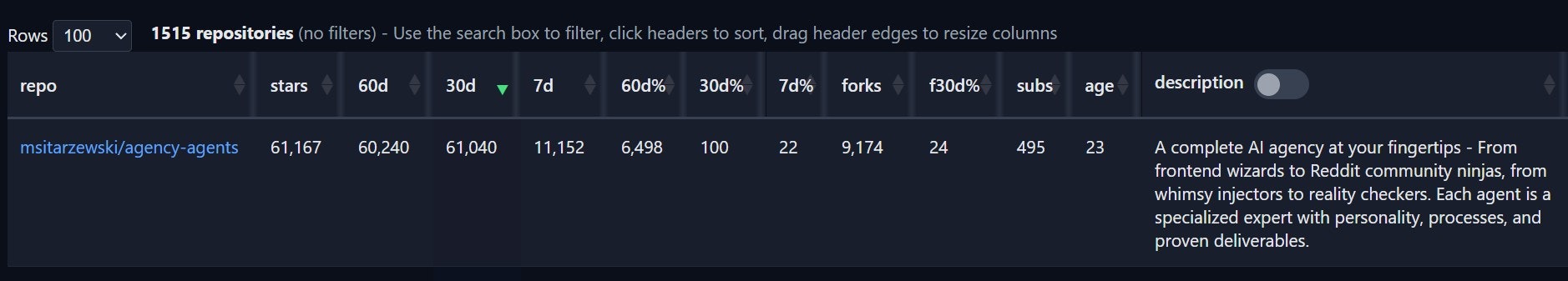 RepoFOMO gallery image