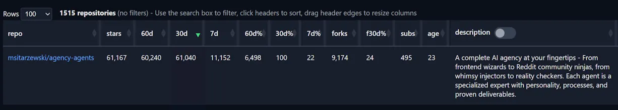 RepoFOMO gallery image