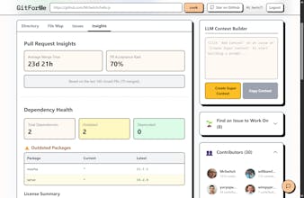 GitForme gallery image