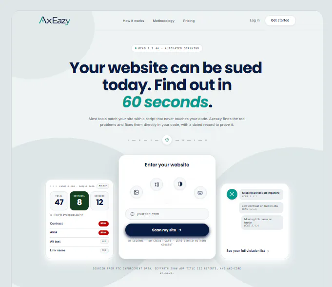 Axeazy