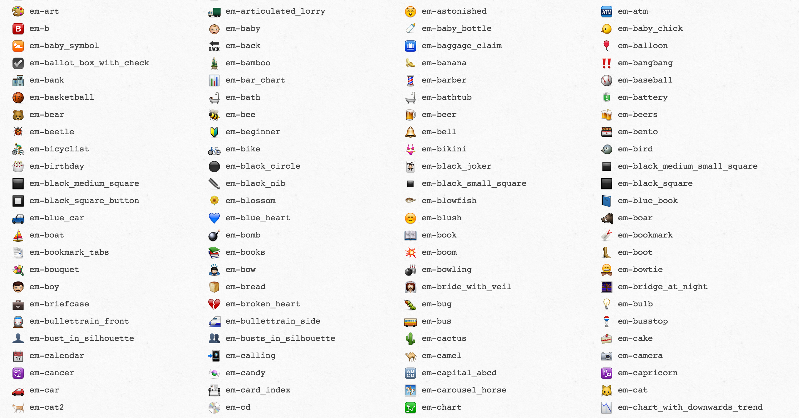 Emoji CSS gallery image