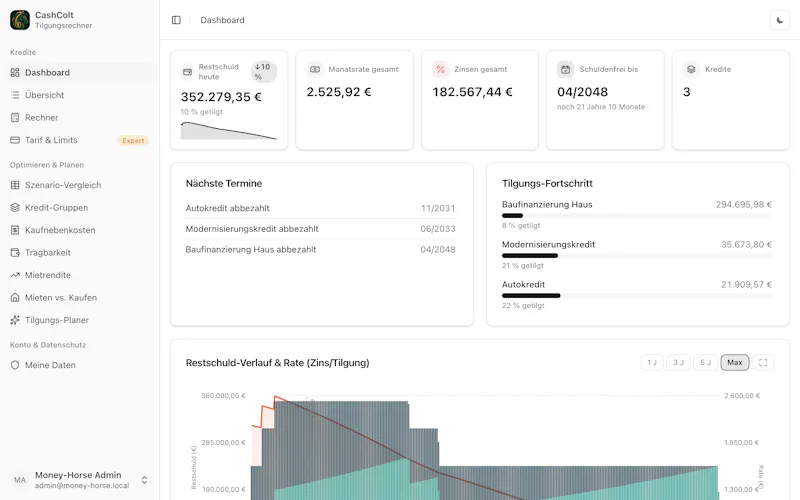 Cashcolt — Loan- Calculator screenshot 2