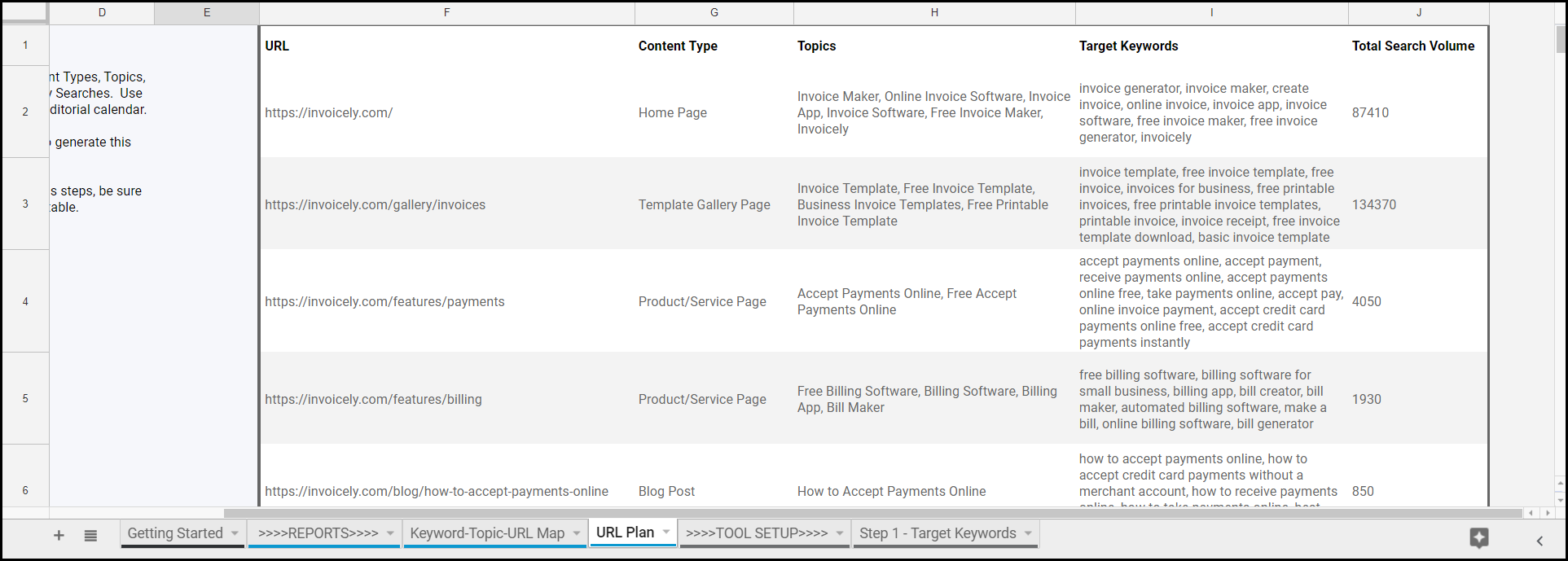 Evie Strategy gallery image