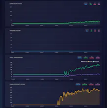GPU hot gallery image