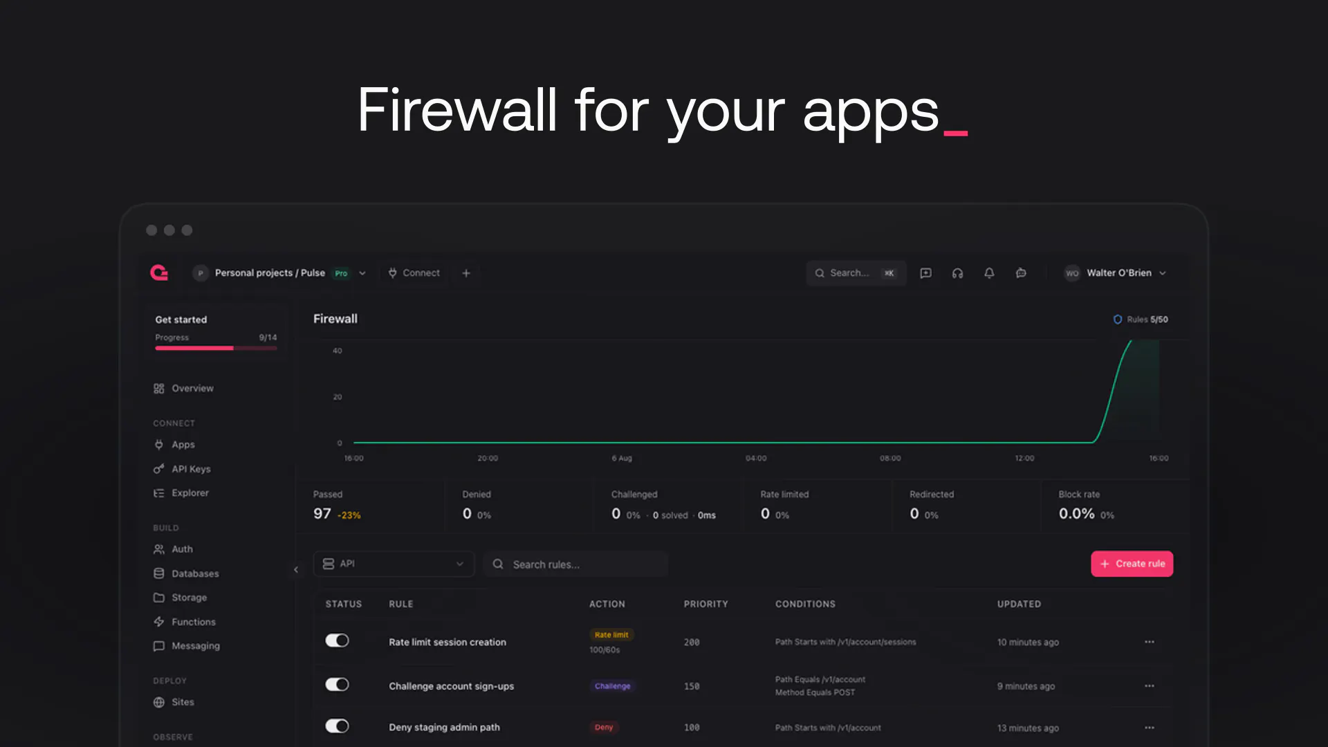 Appwrite 2.0 gallery image