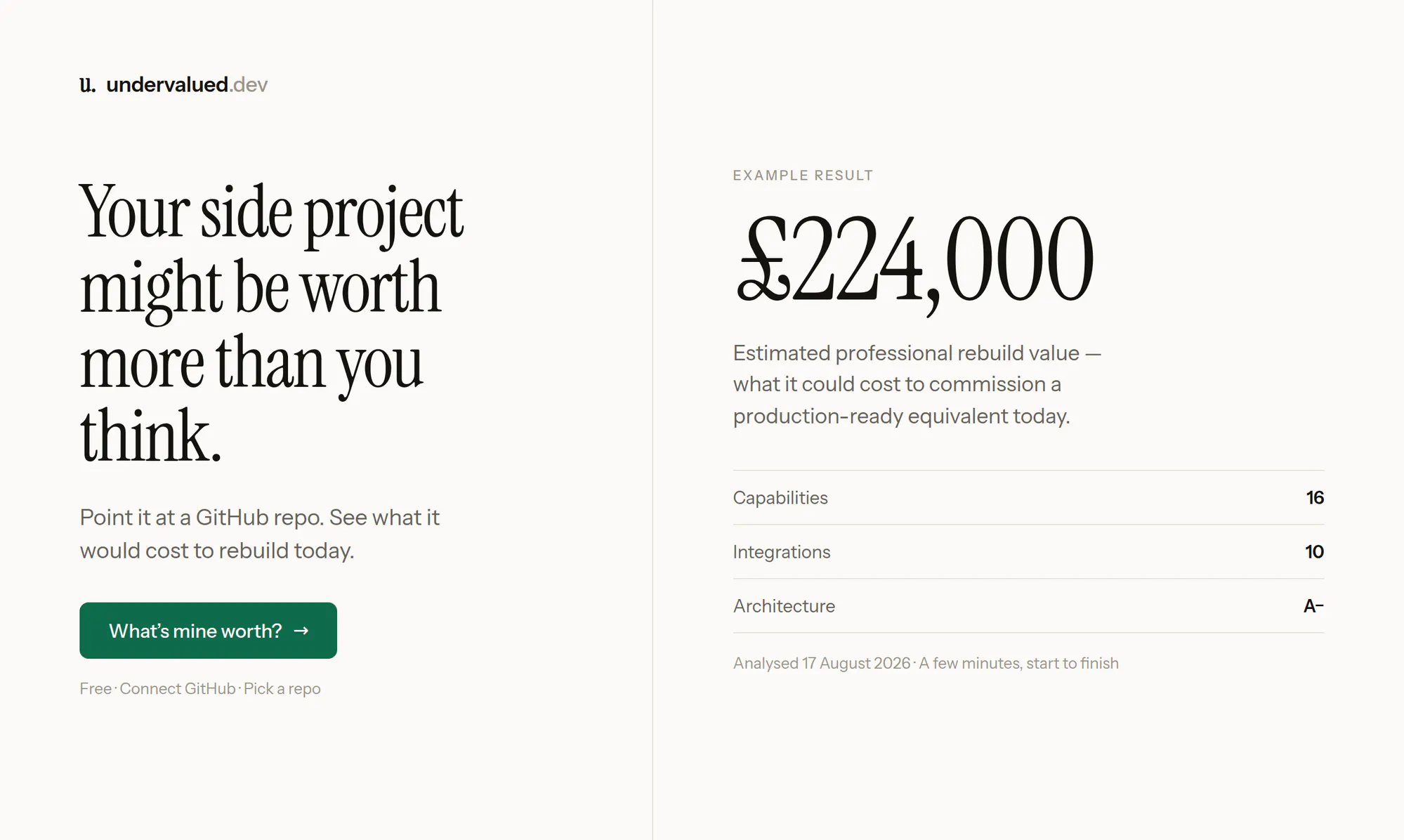 undervalued.dev gallery image