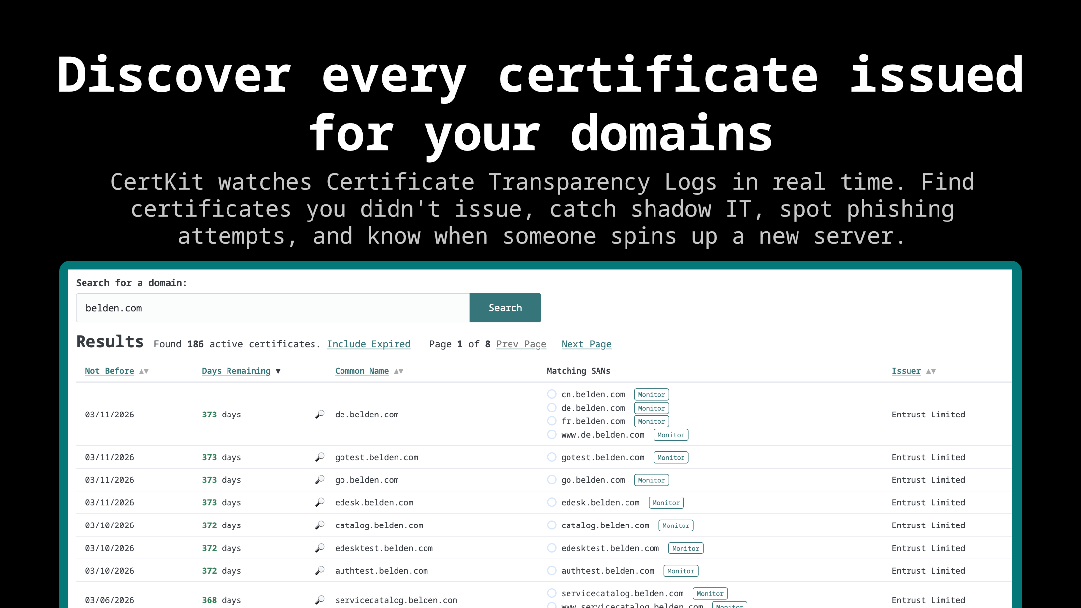 CertKit gallery image