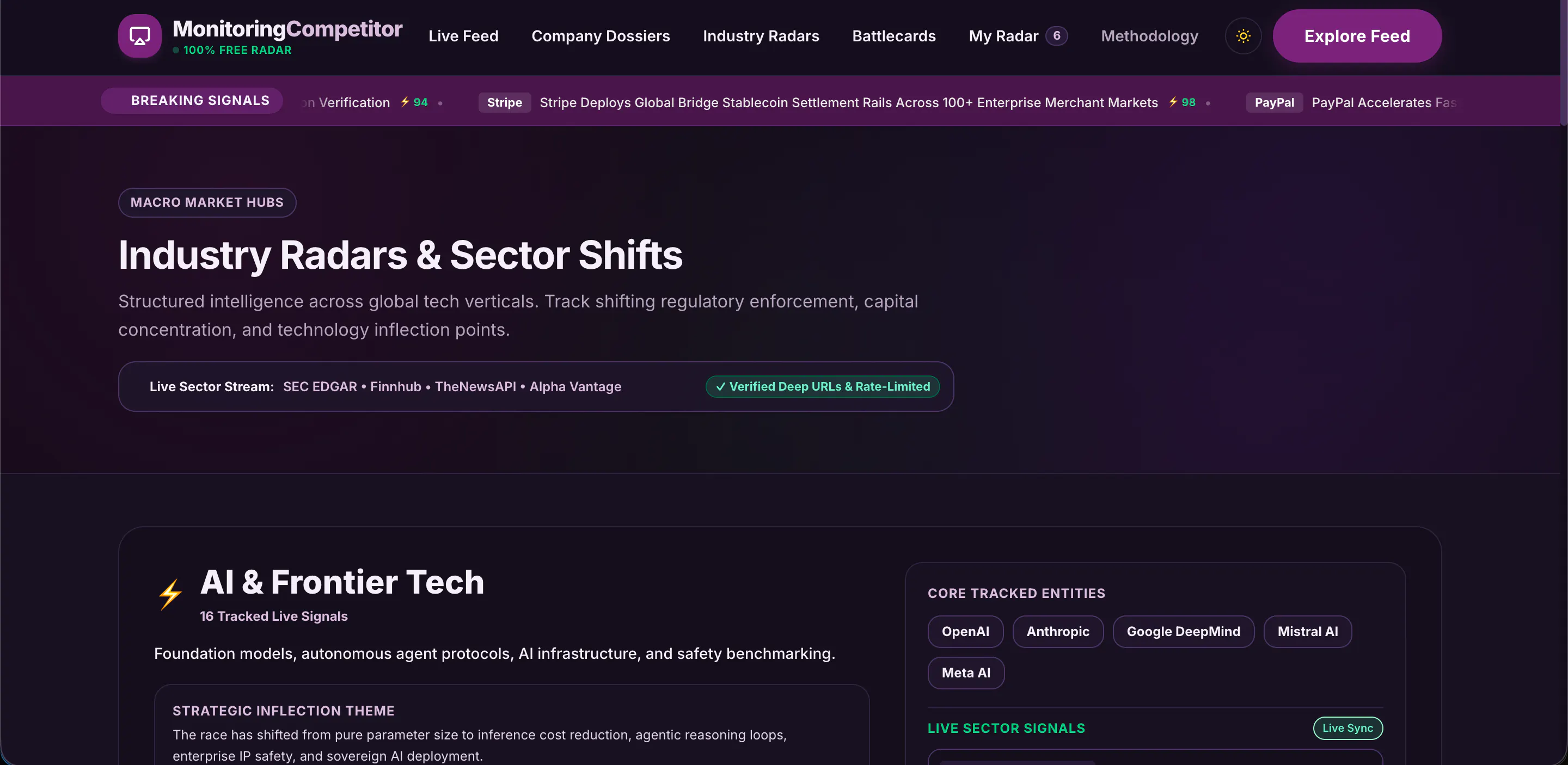 Monitoring Competitor gallery image