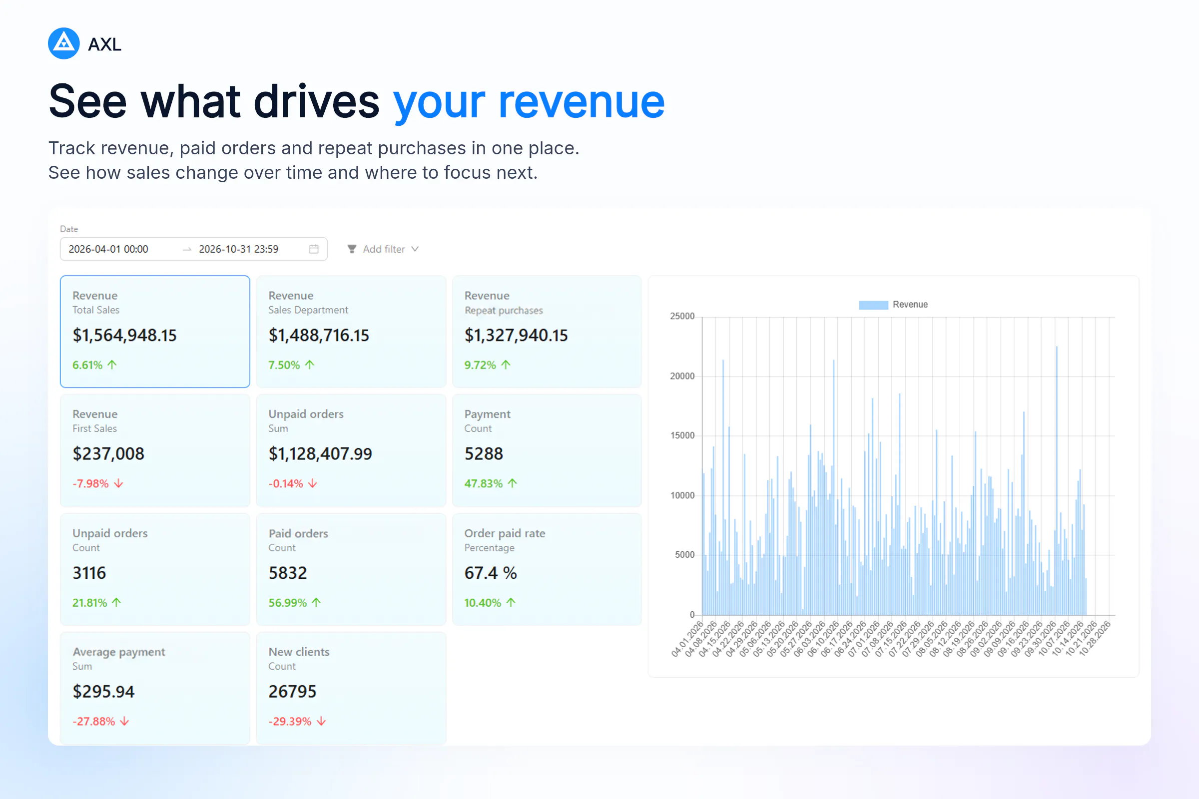 AXL: AI-Native Sales & Marketing OS gallery image