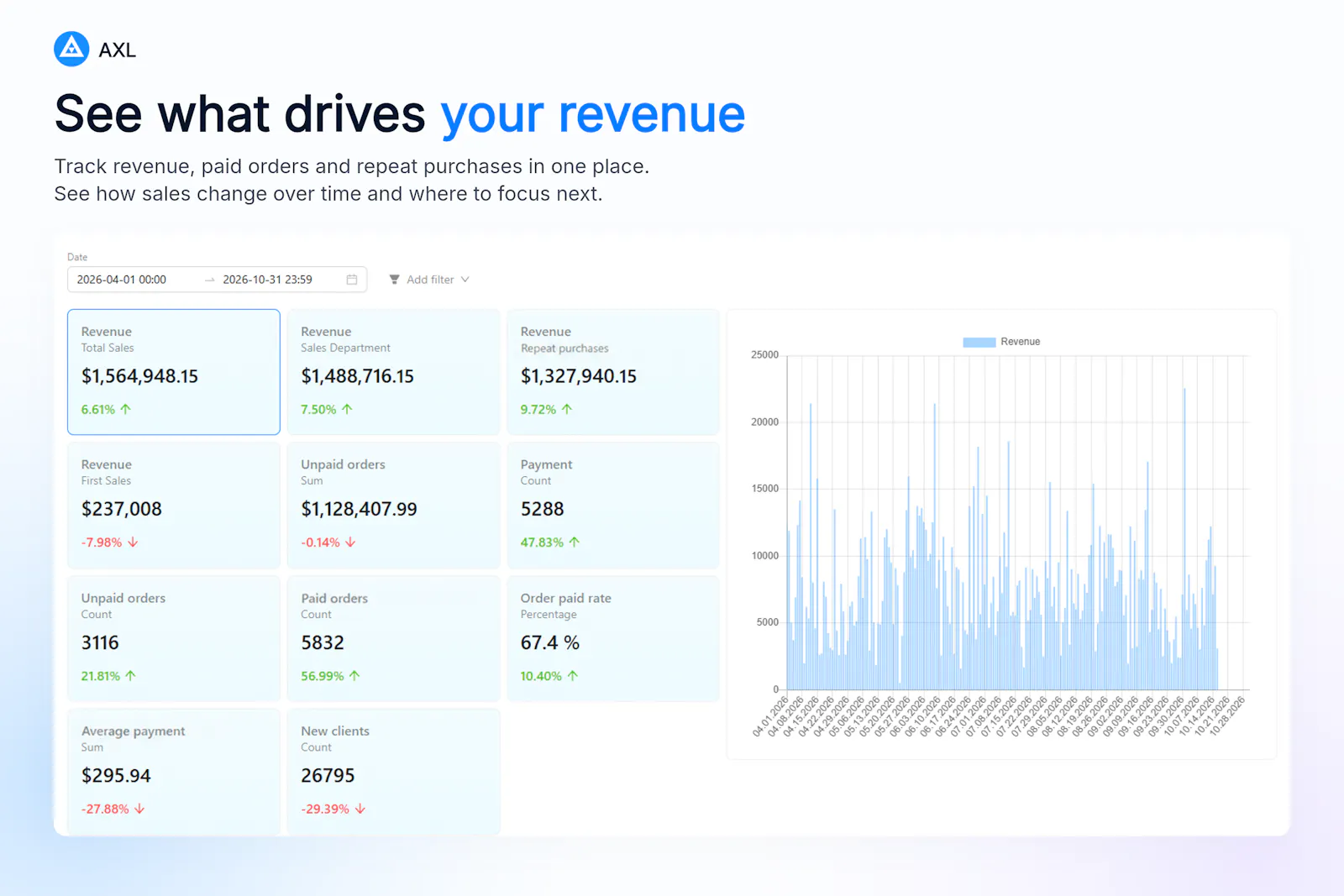 AXL: AI-Native Sales & Marketing OS screenshot 3