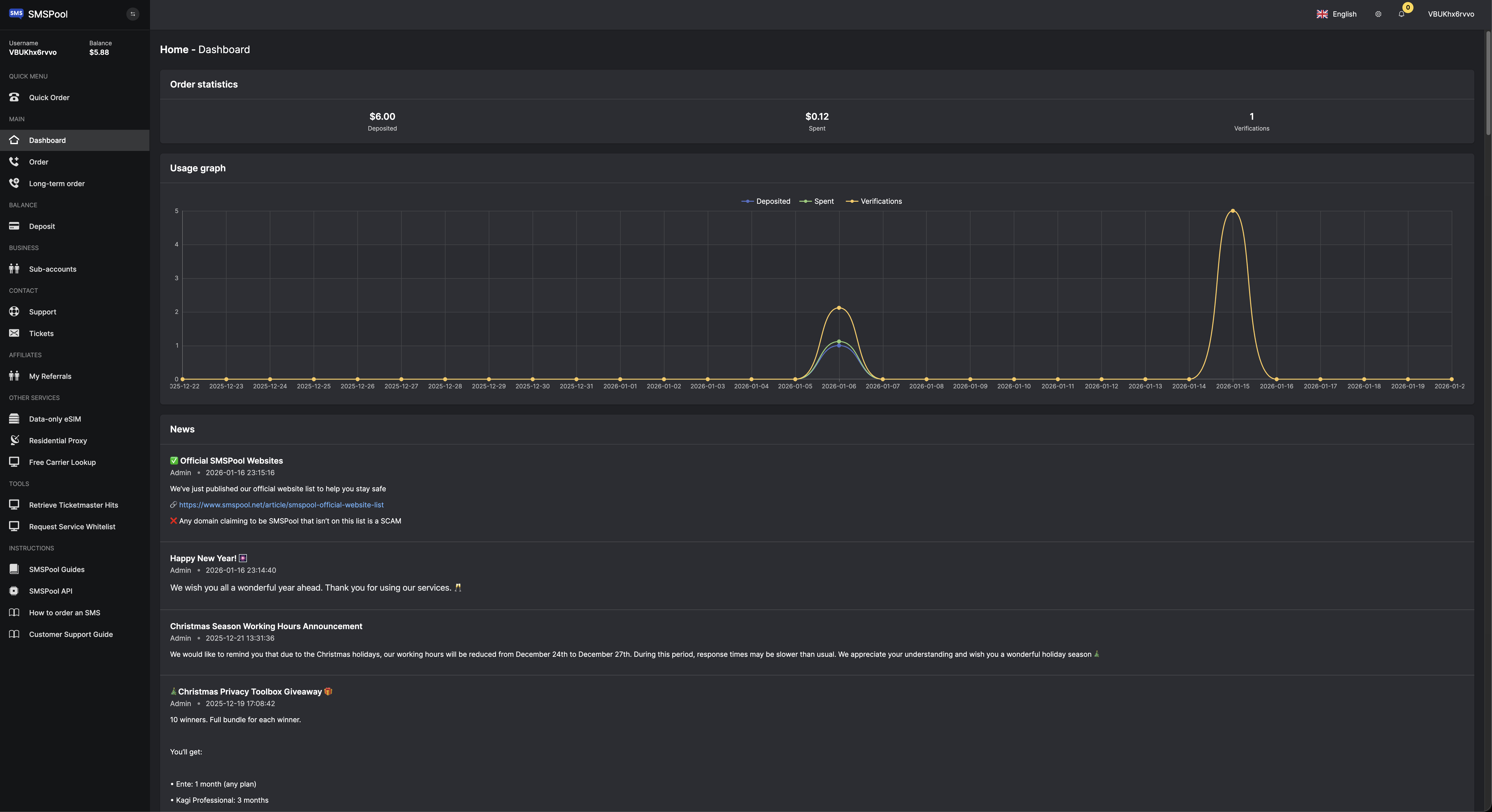 SMSPool.net gallery image