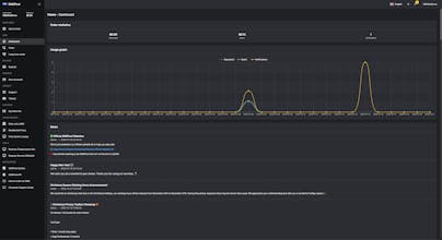 SMSPool.net gallery image