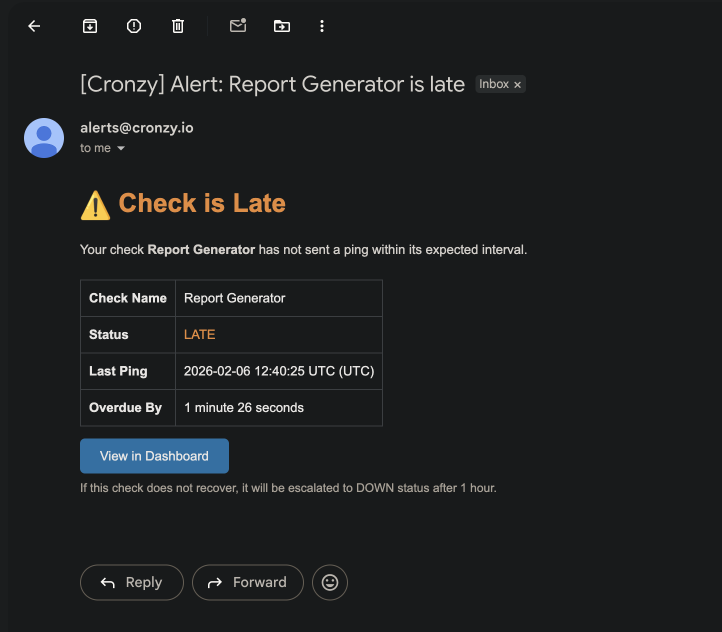 Cronzy gallery image