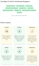 TripTLDR gallery image