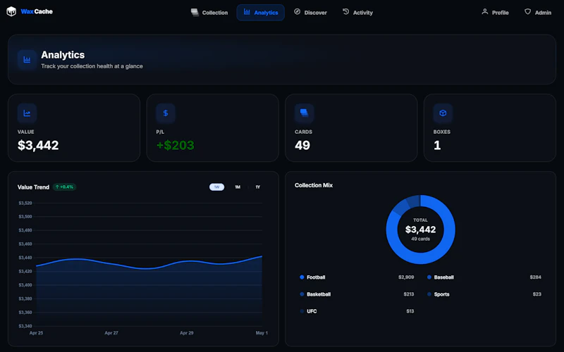 Wax Cache screenshot 4