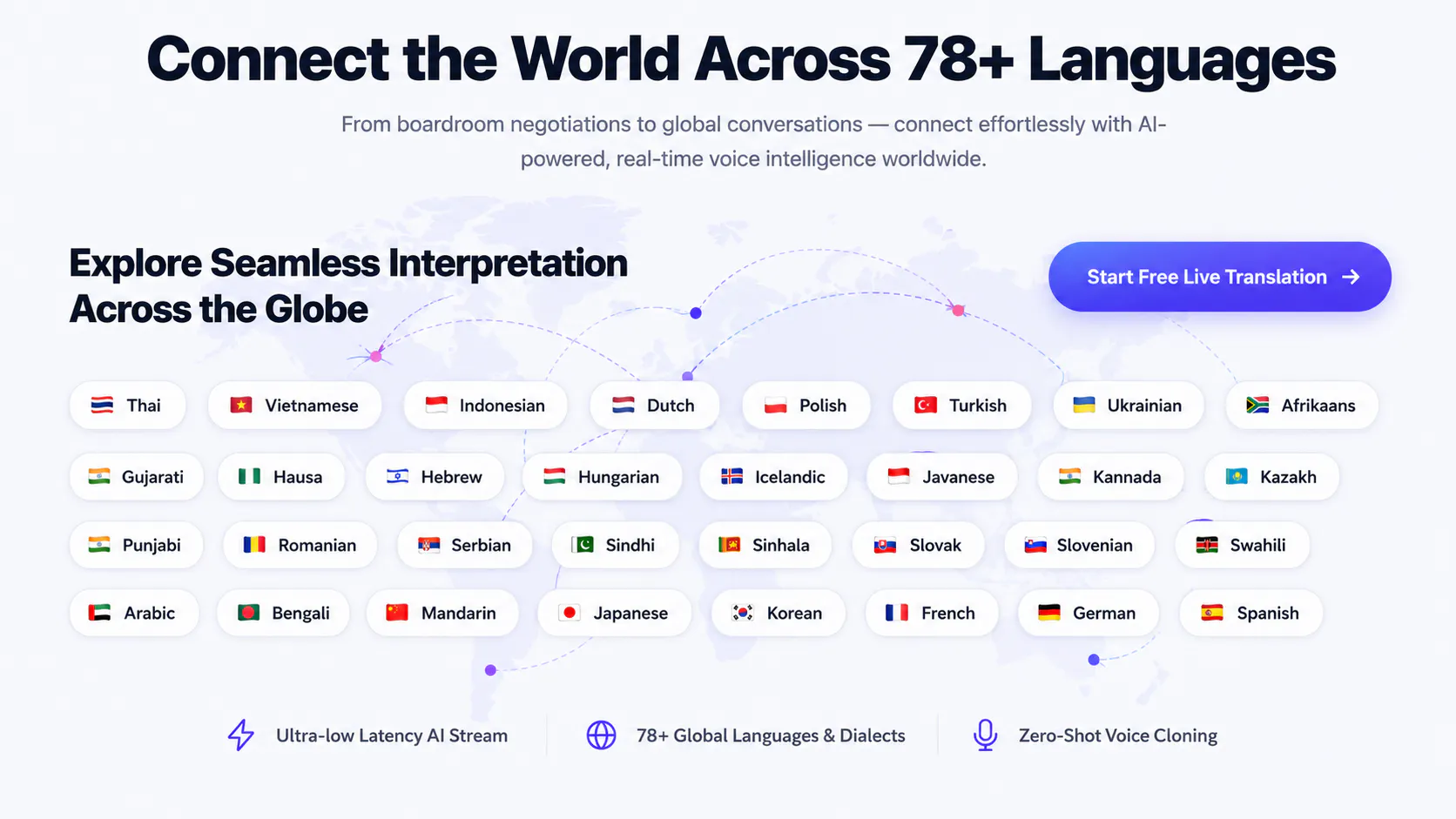 FlyVox: AI Live Translator gallery image