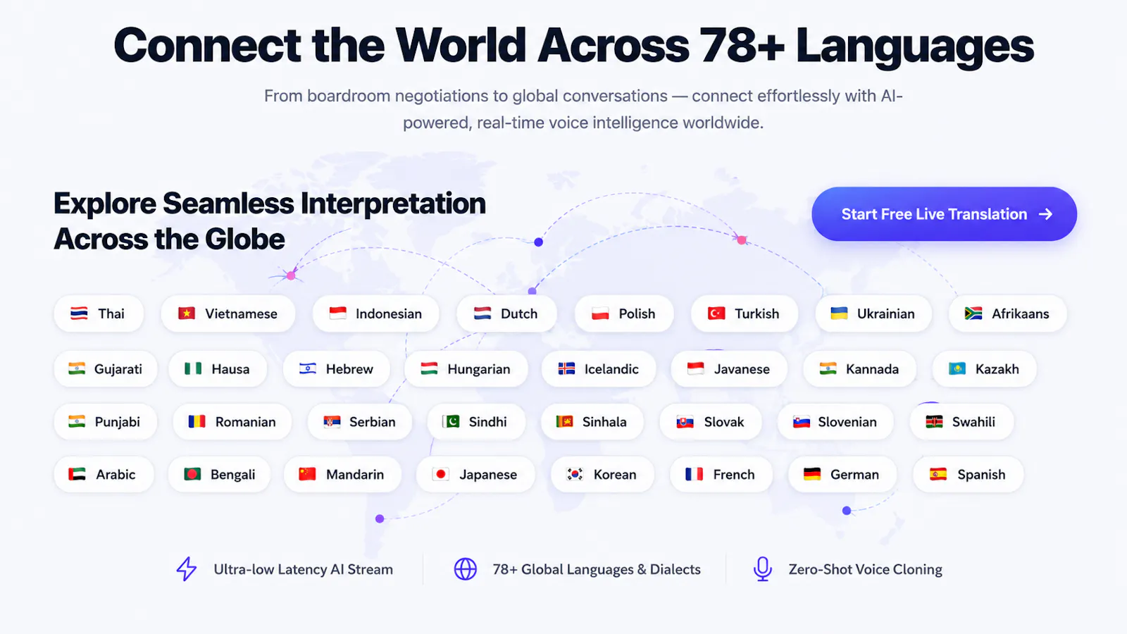 FlyVox: AI Live Translator screenshot 4