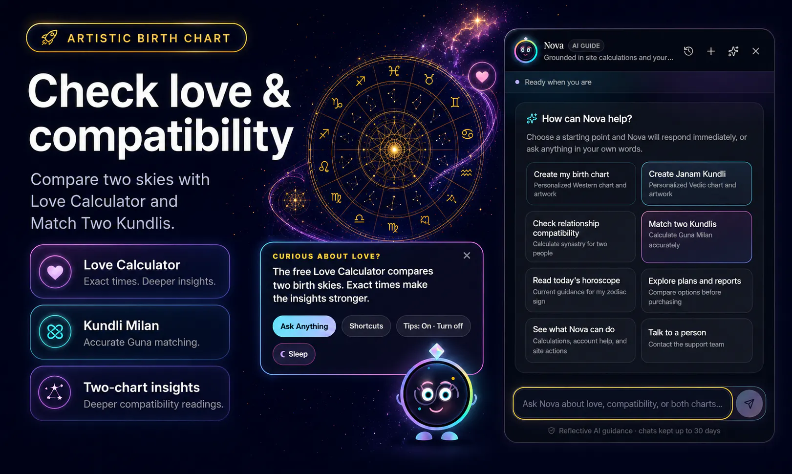 Artistic Birth Chart gallery image