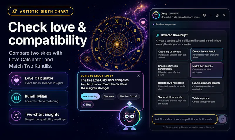 Artistic Birth Chart screenshot 4