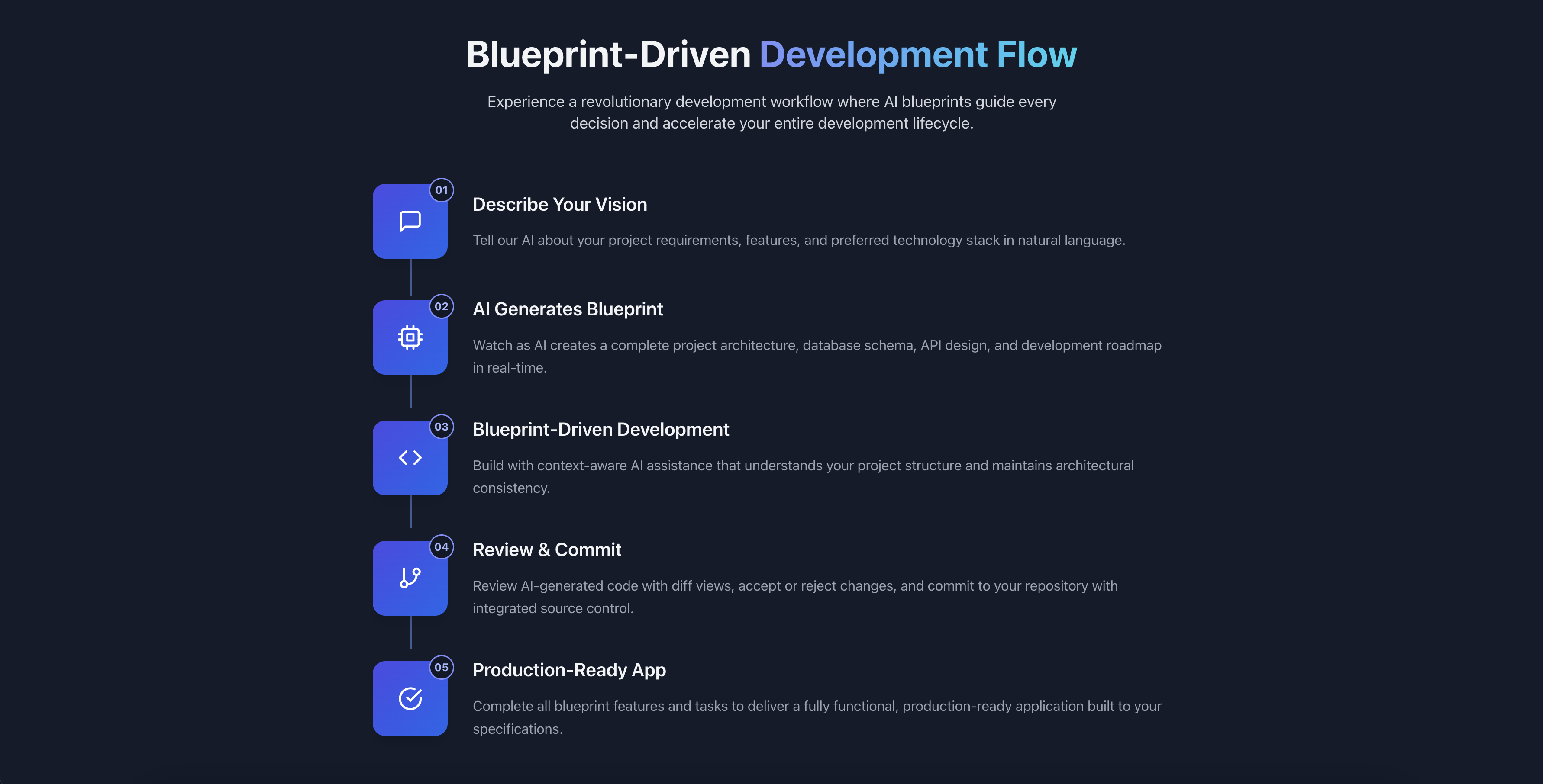 Lenify gallery image