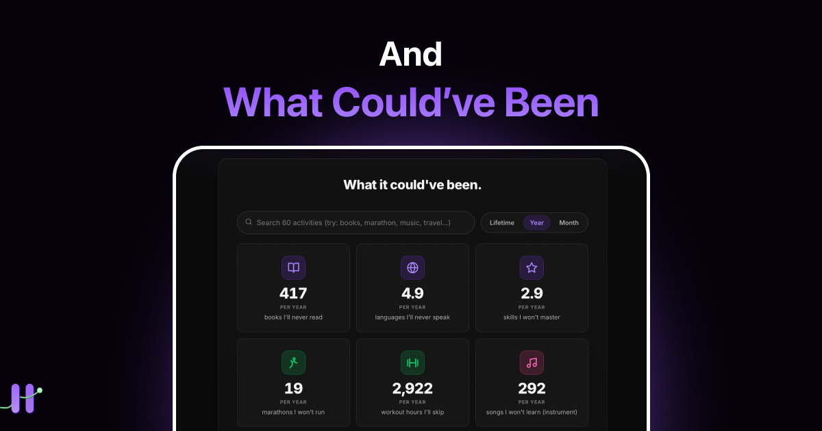 Doomscroll Calculator (by Habit Doom) gallery image