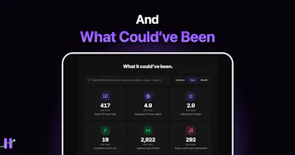 Doomscroll Calculator (by Habit Doom) gallery image