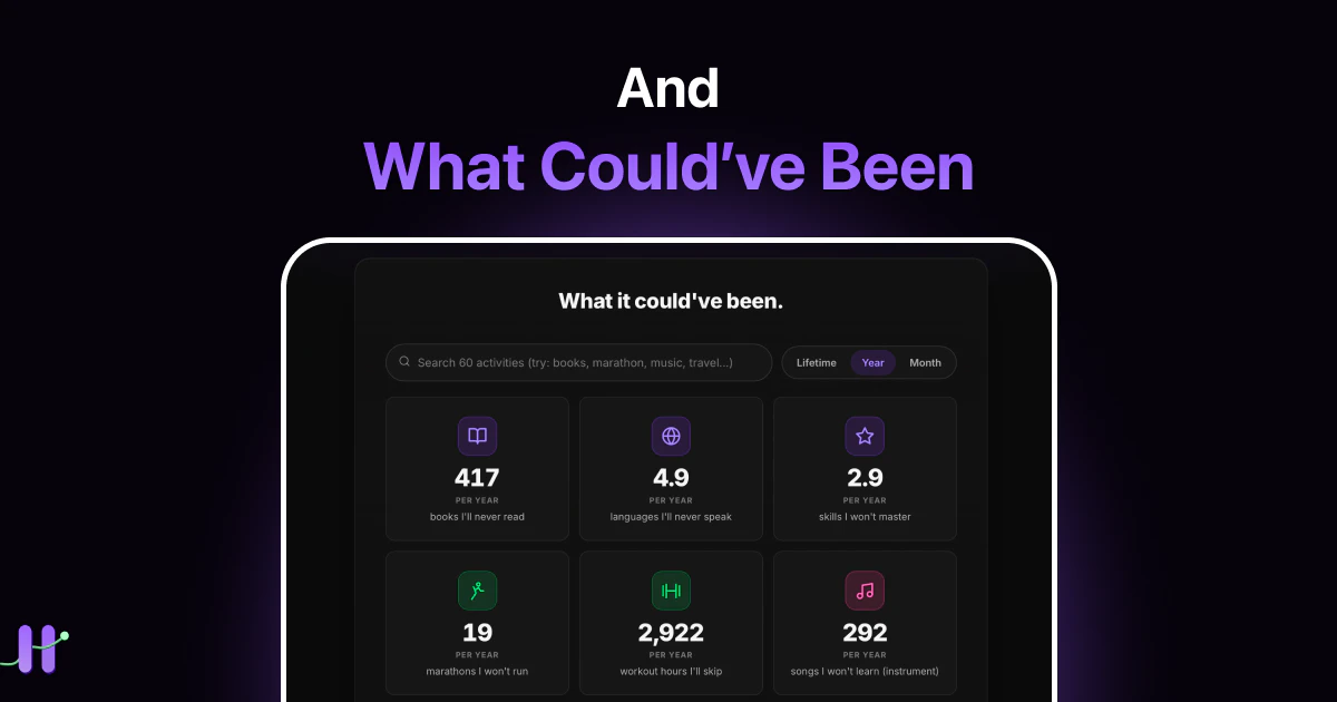 Doomscroll Calculator (by Habit Doom) screenshot 3