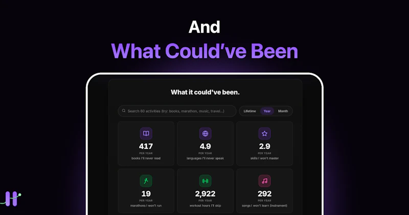Doomscroll Calculator (by Habit Doom) screenshot 3